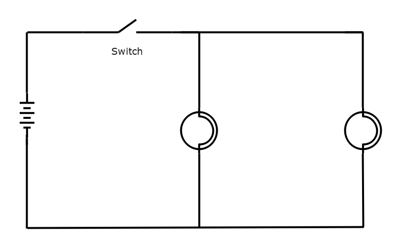 découvrez 'série parallèle', une exploration captivante d'histoires entrelacées où les destins s'entremêlent et les choix prennent des chemins inédits. plongez dans un univers narratif riche en émotions et en rebondissements.