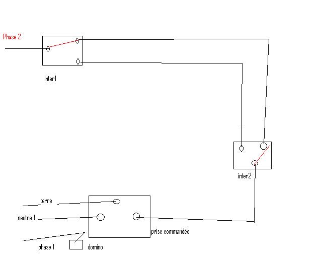 découvrez notre guide sur le concept de neutre et phase en électricité. comprenez leurs rôles essentiels dans le fonctionnement des circuits électriques, ainsi que leurs applications pratiques et implications dans la sécurité électrique.