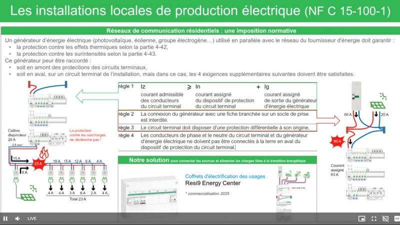 découvrez tout sur la norme pv, régissant la performance et la qualité des systèmes photovoltaïques. informez-vous sur les exigences techniques, les certification, et les meilleures pratiques pour optimiser vos installations solaires.