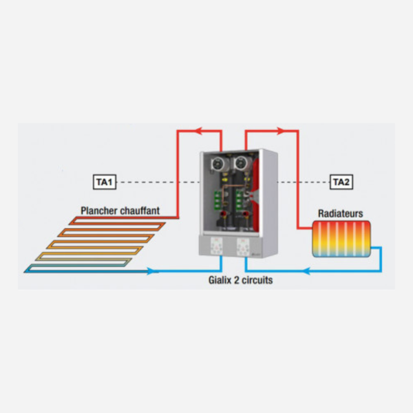 découvrez notre guide complet pour la notice de la chaudière gialix. trouvez des informations détaillées sur l'installation, l'utilisation et l'entretien de votre chaudière pour garantir son efficacité et sa longévité. idéal pour les utilisateurs et les professionnels du chauffage.