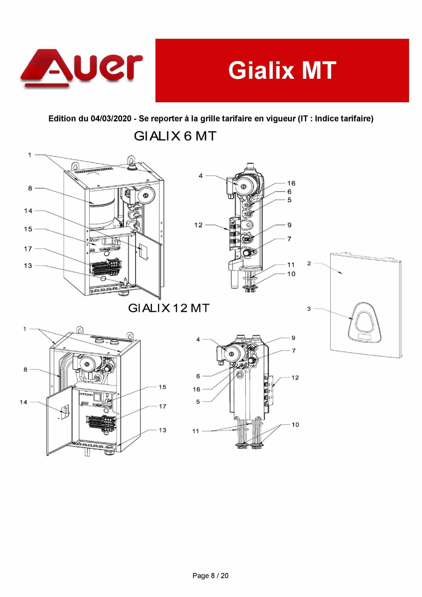 découvrez notre guide complet sur la notice de la chaudière gialix. apprenez à utiliser et entretenir votre appareil de chauffage pour optimiser ses performances et prolonger sa durée de vie.