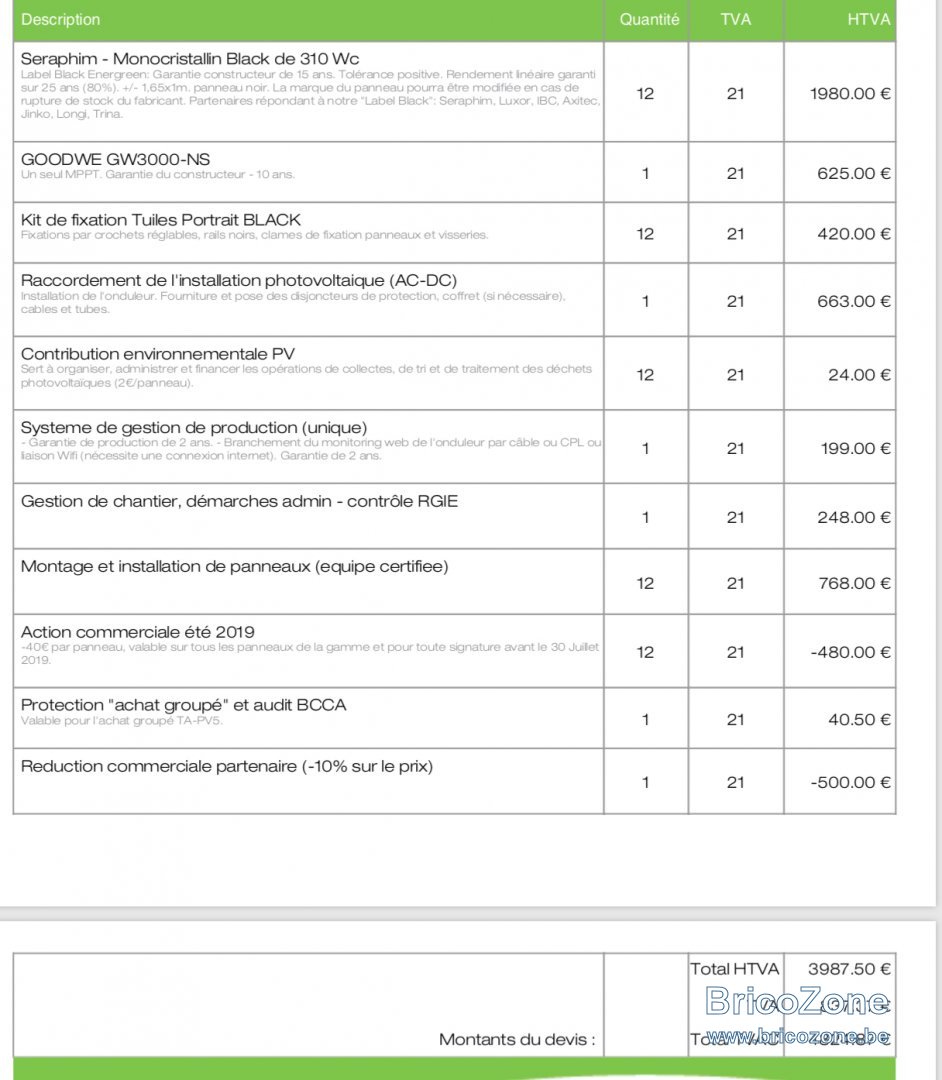 découvrez notre offre exceptionnelle dédiée à la production d'énergie photovoltaïque. profitez de solutions innovantes et durables pour réduire vos factures d'électricité tout en respectant l'environnement. informez-vous dès maintenant sur nos produits et services.