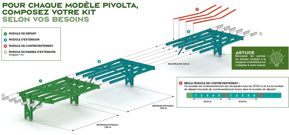 découvrez notre ombrière solaire en bois, l'alliance parfaite entre esthétique et durabilité. idéale pour ombrager votre espace extérieur tout en produisant de l'énergie renouvelable, cette solution écologique embellit votre jardin tout en réduisant votre empreinte carbone.