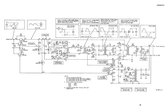 découvrez les causes et solutions des problèmes d'ondulateur sma grésille. apprenez à identifier les symptômes et à appliquer des solutions pratiques pour optimiser le rendement de votre équipement solaire.