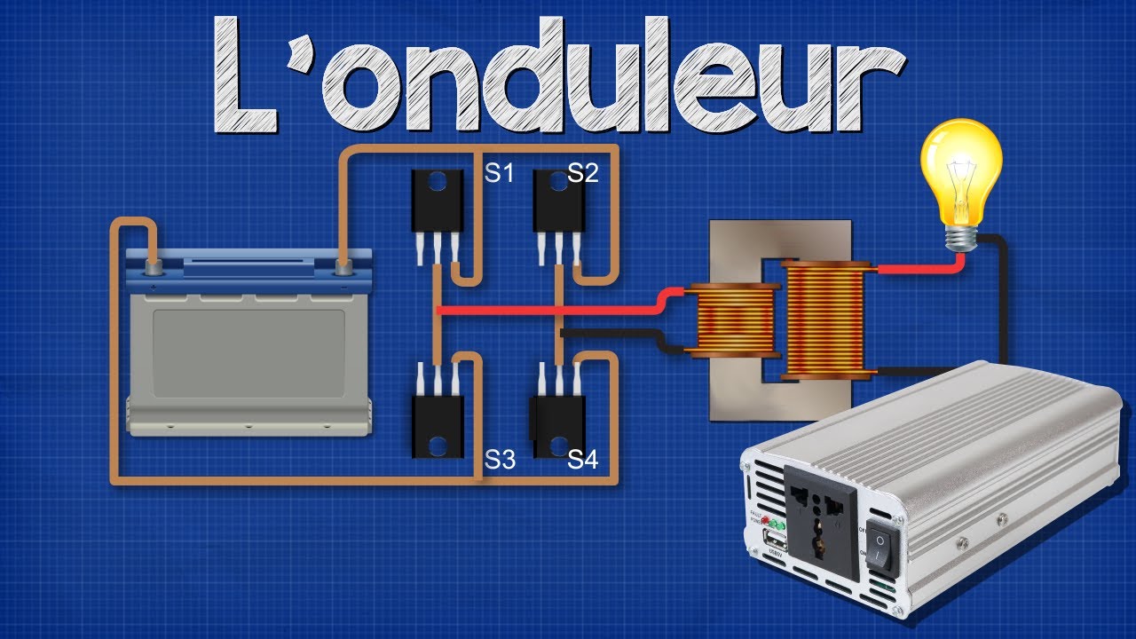 découvrez comment un onduleur peut améliorer la gestion de votre énergie. nos solutions offrent une protection fiable pour vos appareils, en garantissant une alimentation continue et en prévenant les pannes. optez pour la tranquillité et la sécurité avec nos onduleurs performants.