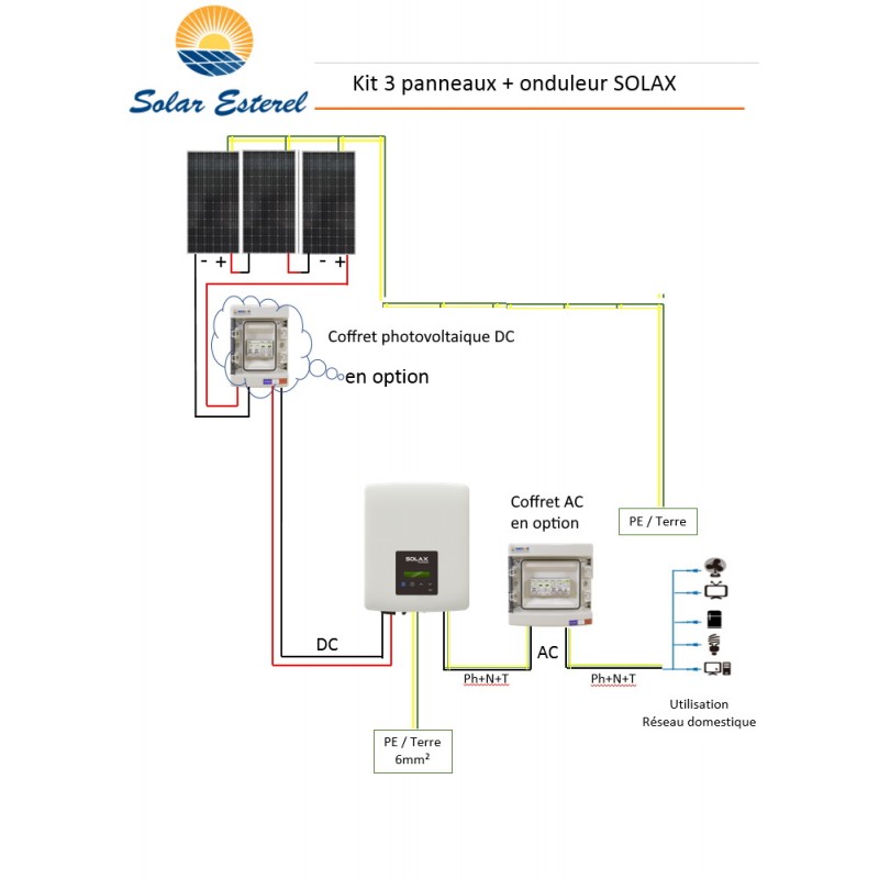 découvrez l'ondulateur photovoltaïque, essentiel pour optimiser la production d'énergie solaire. transformez l'énergie du soleil en électricité propre et réduisez vos factures d'énergie tout en contribuant à la protection de l'environnement.