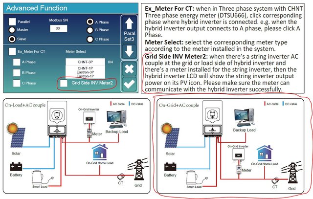découvrez l'importance du test d'onduleur pour garantir la fiabilité de votre système d'alimentation. apprenez comment effectuer des tests efficaces et maintenir vos équipements à leur meilleur niveau.