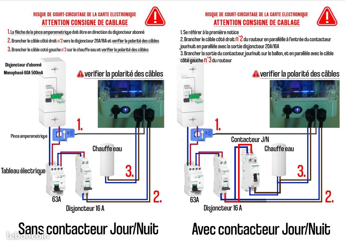 découvrez comment optimiser vos panneaux photovoltaïques pour maximiser leur efficacité et réduire vos factures d'énergie. conseils pratiques et solutions innovantes pour tirer le meilleur parti de votre installation solaire.