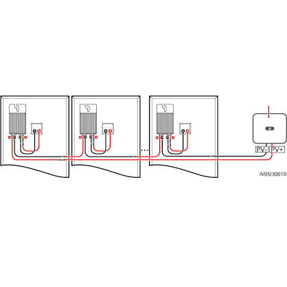 découvrez l'optimiseur pv, une solution innovante pour maximiser la production d'énergie solaire de vos panneaux photovoltaïques. augmentez votre rendement énergétique et réduisez vos factures grâce à cette technologie avancée.