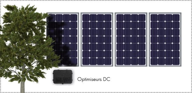 découvrez l'optimiseur solaire, une solution innovante pour maximiser la production d'énergie de vos panneaux solaires. améliorez l'efficacité de votre installation photovoltaïque et réduisez vos factures d'électricité tout en contribuant à la protection de l'environnement. informez-vous dès maintenant sur les avantages des optimiseurs solaires.