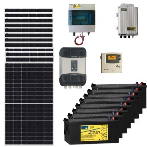 découvrez les différentes options solaires pour optimiser votre consommation d'énergie. apprenez comment les panneaux photovoltaïques et autres solutions écologiques peuvent réduire votre facture d'électricité tout en contribuant à la protection de l'environnement.