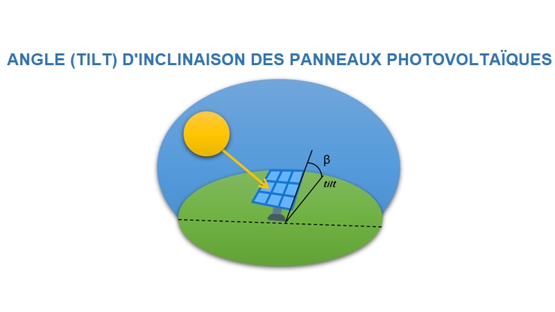 découvrez comment l'orientation des panneaux photovoltaïques influence leur efficacité et leur production d'énergie. apprenez à positionner vos panneaux de manière optimale pour maximiser la capture du soleil et réduire vos factures d'électricité.