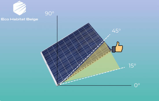 découvrez l'importance de l'orientation des panneaux solaires pour maximiser votre production d'énergie. apprenez comment l'angle et la direction optimal peuvent allonger la durée d'ensoleillement et améliorer l'efficacité de vos installations solaires.