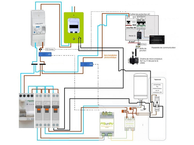 découvrez oscaro triphasé, votre solution idéale pour des performances énergétiques optimales. profitez d'un service de qualité et d'une large gamme de produits adaptés à vos besoins électriques, tout en assurant sécurité et fiabilité.