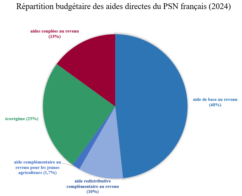 découvrez pac environnement france, votre partenaire pour des solutions écologiques et durables. engagés dans la préservation de l'environnement, nous proposons des services innovants pour un avenir plus vert. rejoignez-nous dans notre mission pour un monde plus propre.