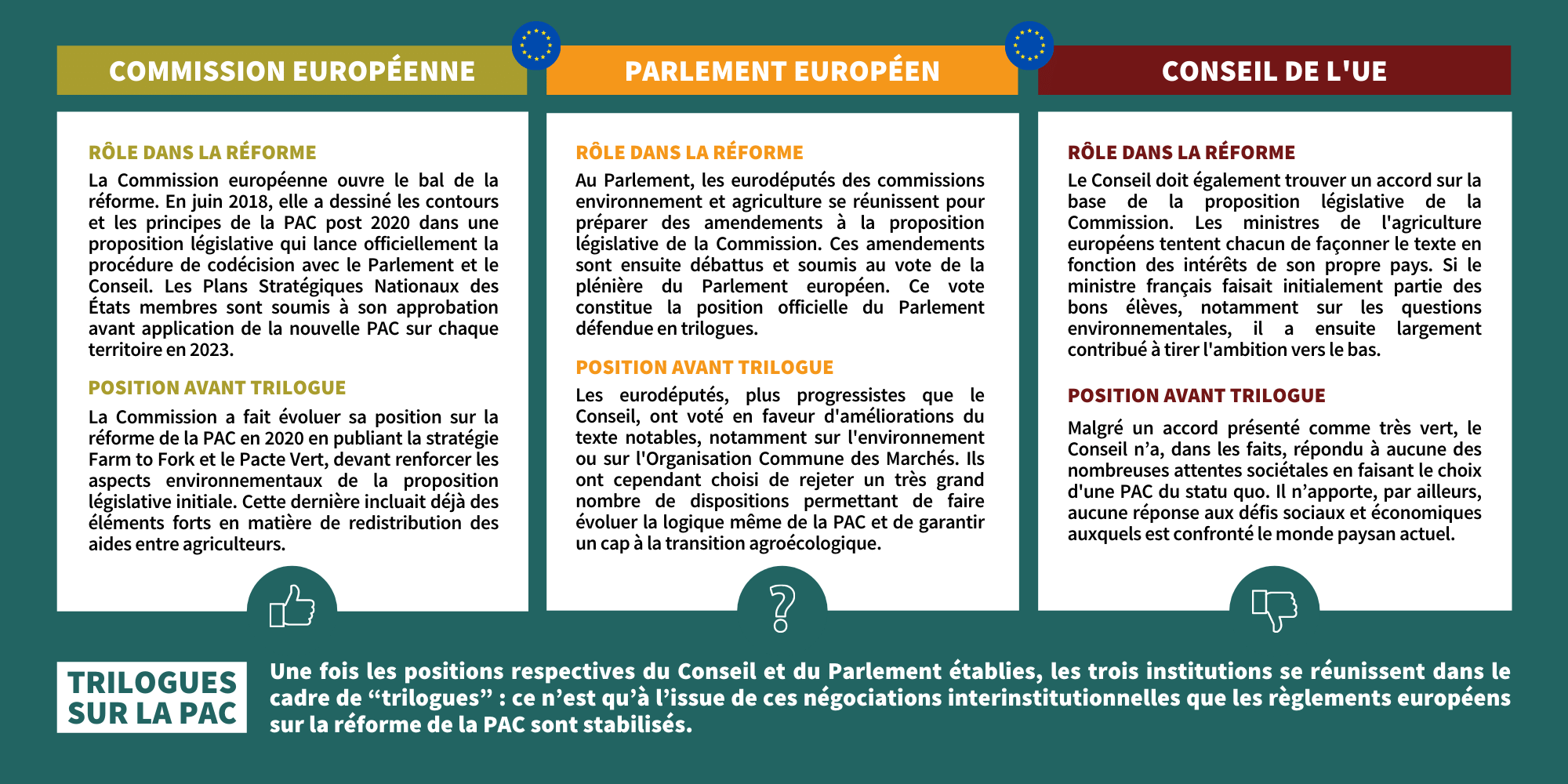 découvrez pac environnement france, votre expert en solutions écologiques et durables pour un avenir respectueux de l'environnement. rejoignez-nous pour promouvoir la transition écologique et intégrer des pratiques vertes dans votre quotidien.