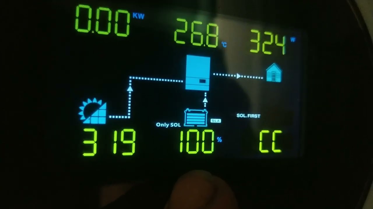 découvrez les solutions pour résoudre la panne de votre onduleur growatt 3000tl 117. retrouvez des conseils pratiques, des astuces de réparation et les meilleures pratiques pour assurer le bon fonctionnement de votre système solaire.