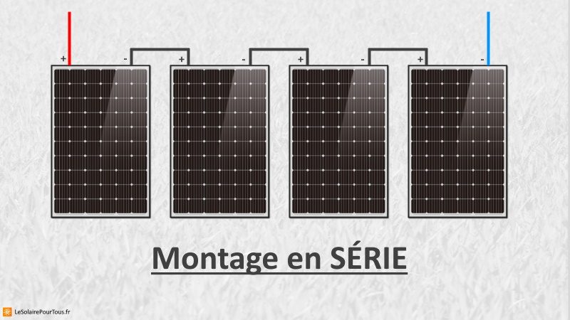 découvrez la définition d'un panneau solaire, son fonctionnement et ses avantages pour la production d'énergie renouvelable. apprenez comment cet équipement transforme la lumière du soleil en électricité, contribuant ainsi à la protection de l'environnement.