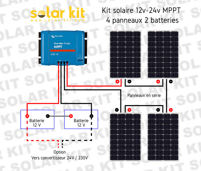 découvrez notre gamme de panneaux solaires 12/24v, idéaux pour alimenter vos équipements électriques en toute autonomie. profitez d'une énergie renouvelable efficace et durable, adaptée à vos besoins domestiques ou professionnels.