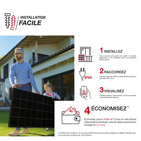 découvrez notre panneau solaire 150w, une solution éco-responsable et performante pour alimenter vos appareils en énergie renouvelable. idéal pour les petits projets, il garantit une efficacité optimale tout en respectant l'environnement.
