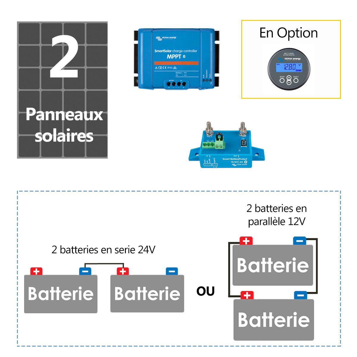 découvrez notre panneau solaire équipé de 2 batteries, une solution énergétique durable et efficace pour alimenter vos appareils tout en réduisant votre impact environnemental. idéal pour les maisons écologiques et les camping-cars.