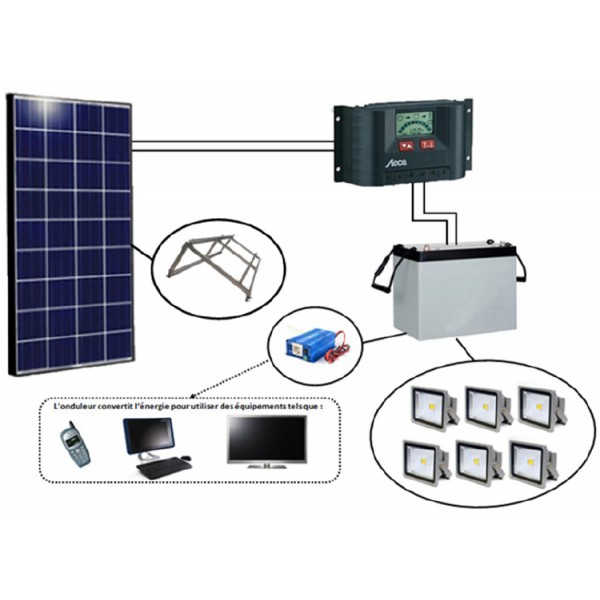 découvrez notre panneau solaire 220v, une solution écologique et économique pour alimenter vos appareils électriques. profitez d'une énergie renouvelable, durable et performante pour réduire vos factures d'électricité tout en préservant l'environnement.