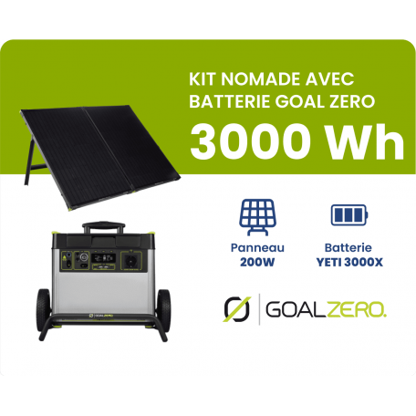 découvrez les panneaux solaires 220v, une solution écologique et économique pour produire de l'énergie renouvelable chez vous. optimisez votre consommation électrique tout en respectant l'environnement grâce à une technologie performante et durable.
