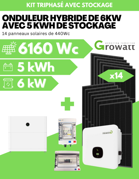 découvrez notre panneau solaire de 6 kw, une solution énergétique performante et durable pour réduire vos factures d'électricité. profitez d'une installation facile et d'une efficacité optimale pour un avenir plus vert.