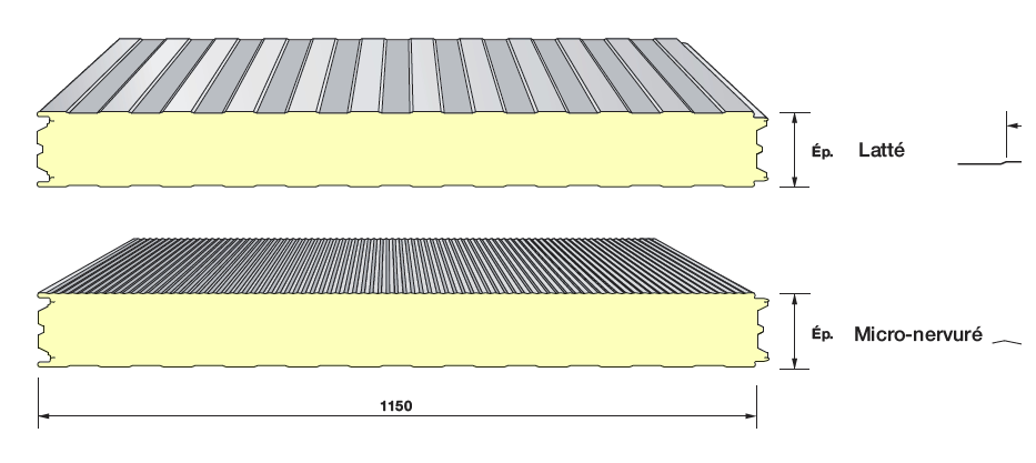 découvrez notre gamme de panneaux de bardage, idéaux pour habiller et protéger vos murs extérieurs. offrez à votre maison une touche esthétique et originale tout en garantissant une excellente isolation thermique et phonique. parfait pour tous vos projets de construction ou de rénovation.
