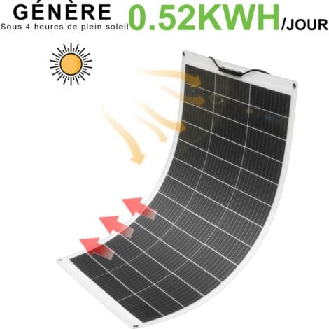 découvrez comment maximiser votre autonomie en voyage avec un panneau solaire pour caravane. cette solution écologique vous permet de profiter d'une énergie renouvelable, idéale pour alimenter vos appareils lors de vos aventures en plein air.