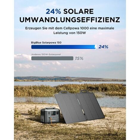 découvrez les solutions d'étanchéité pour panneaux solaires, garantissant une protection optimale contre l'humidité et les intempéries. assurez la durabilité et la performance de vos installations solaires grâce à des techniques adaptées et des matériaux de qualité.