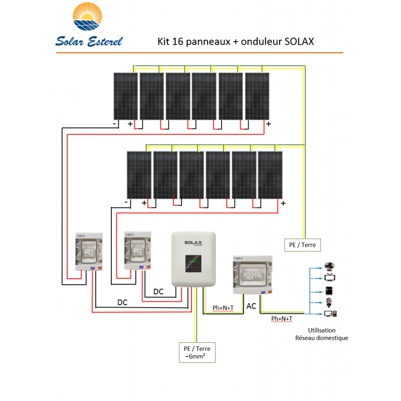 découvrez le panneau solaire recom 400w, une solution énergétique efficace et durable. idéal pour les particuliers et les entreprises, ce panneau offre une performance optimale et une longévité exceptionnelle pour maximiser votre production d'énergie solaire.