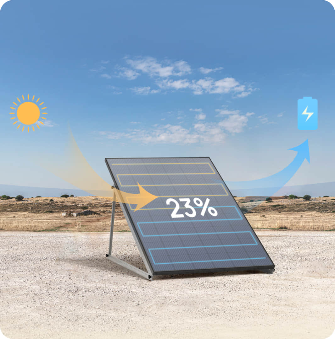 découvrez le panneau solaire recom 400w, une solution efficace et durable pour vos besoins en énergie renouvelable. grâce à sa haute performance, il optimise la production d'électricité et s'adapte parfaitement à tous vos projets solaires.