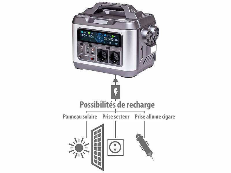 découvrez le panneau solaire suaoki g500, une solution idéale pour alimenter vos appareils en énergie renouvelable. compact et efficace, il est parfait pour le camping, les voyages et les situations d'urgence. profitez d'une performance fiable et d'une installation facile grâce à sa conception innovante.