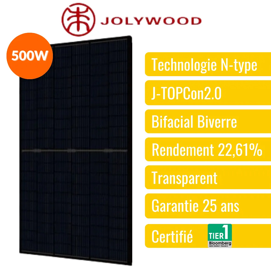découvrez les avantages des panneaux solaires transparents : une solution innovante pour produire de l'énergie tout en préservant l'esthétique de vos espaces. alliez efficacité énergétique et design contemporain pour un avenir durable.