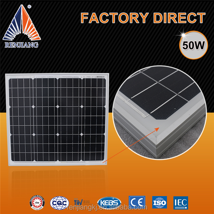 découvrez notre sélection de panneaux d'occasion de qualité, idéaux pour vos projets de bricolage ou d'aménagement. profitez de prix imbattables tout en contribuant à la durabilité. trouvez le panneau qui convient à vos besoins dès aujourd'hui !