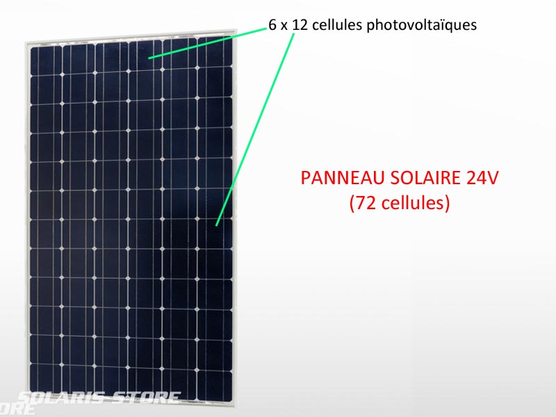 découvrez les panneaux solaires photovoltaïques, une solution écologique et économique pour produire votre propre électricité. profitez des énergies renouvelables tout en réduisant vos factures d'énergie et votre empreinte carbone.