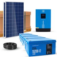 découvrez les panneaux solaires saronic, une solution innovante et écologique pour produire votre propre énergie. profitez d'une performance optimale et d'un rendement accru tout en contribuant à la protection de l'environnement. optez pour l'énergie renouvelable avec saronic et réduisez vos factures d'électricité dès aujourd'hui.