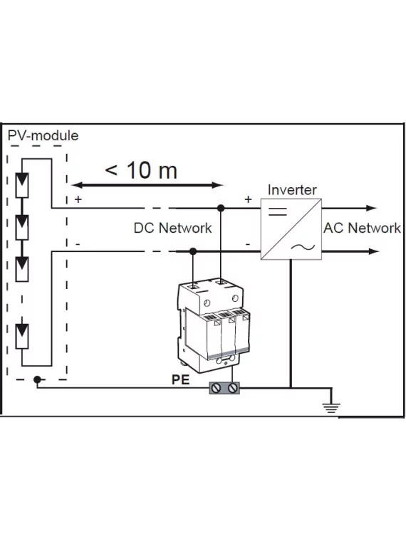 découvrez l'importance des parafoudres photovoltaïques pour protéger vos installations solaires des surtensions. assurez la sécurité et la durabilité de votre système pv avec des solutions adaptées, tout en maximisant votre production d'énergie renouvelable.