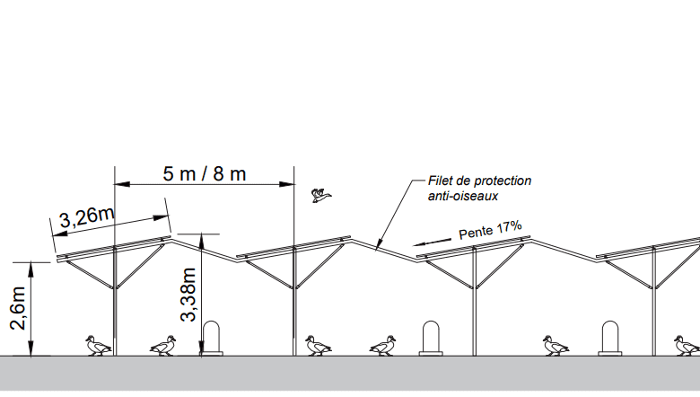 découvrez le parcours solaire, une aventure enrichissante pour comprendre l'énergie solaire, son fonctionnement et ses avantages. plongez dans un voyage éducatif vers un avenir durable grâce à des activités interactives et des informations clés sur les technologies solaires.