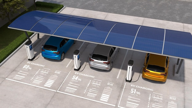 découvrez le parking solaire, une solution innovante pour allier mobilité durable et protection de votre véhicule. profitez d'une station de recharge écologique tout en réduisant votre empreinte carbone.