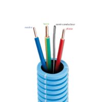 découvrez notre guide complet sur le fil dans gaine : une solution pratique et sécurisée pour protéger vos câbles électriques. apprenez les avantages, les types de gaines disponibles et comment les installer facilement pour un résultat optimal.