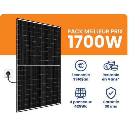 découvrez les tendances et prévisions sur la rentabilité des installations photovoltaïques en 2025. analysez les opportunités d'investissement, les aides financières et l'impact écologique pour maximiser votre retour sur investissement.