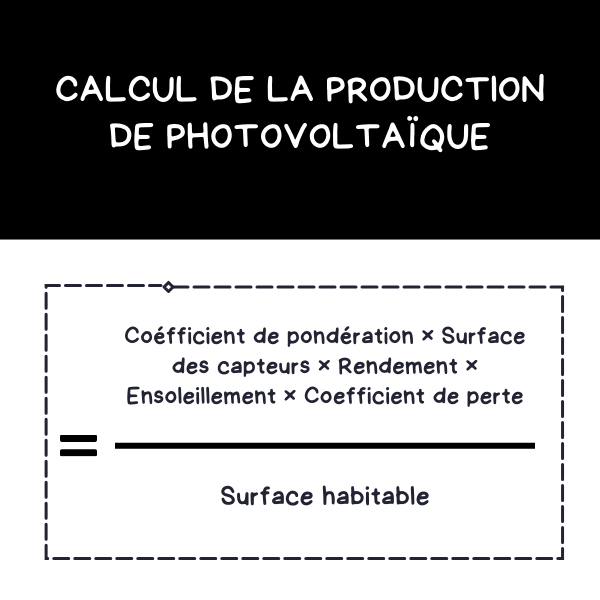 découvrez comment les systèmes photovoltaïques peuvent améliorer le dpe (diagnostic de performance énergétique) de votre habitation, en réduisant vos factures d'énergie et en contribuant à un avenir durable.