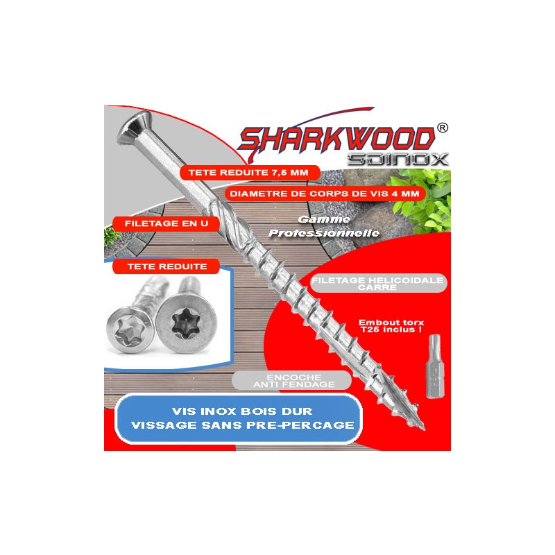 découvrez l'importance du pré-perçage pour le travail du bois. apprenez les techniques et astuces pour éviter les fentes et garantir des assemblages solides dans vos projets de menuiserie.