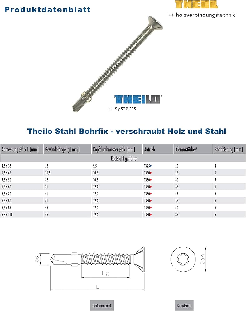découvrez l'importance du pré-perçage du bois pour garantir des assemblages solides et éviter les fissures. apprenez les techniques, outils et astuces pour réussir vos projets de bricolage et améliorer la durabilité de vos constructions en bois.
