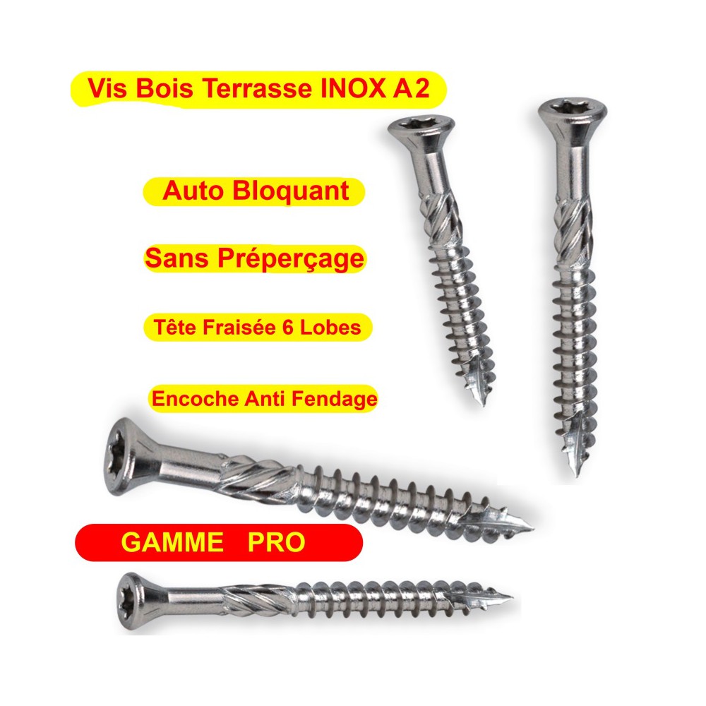 découvrez nos conseils et techniques sur le pré-perçage du bois pour garantir un assemblage impeccable de vos projets de menuiserie. facilitez vos travaux avec des astuces pour éviter les fentes et assurer des fixations durables.