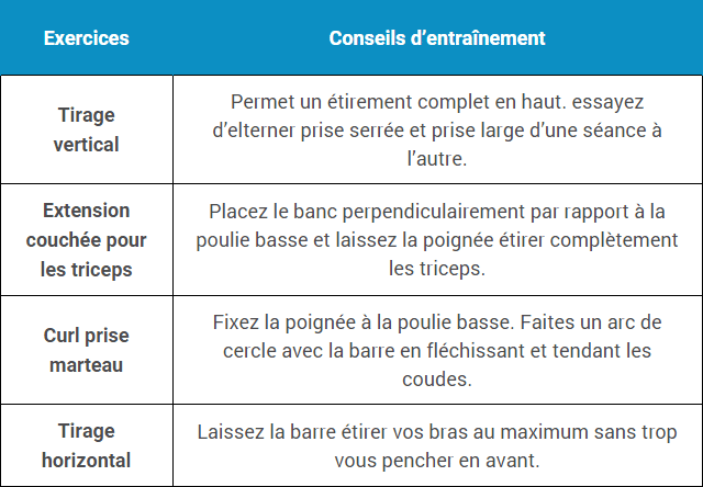 découvrez notre guide complet sur la prise neutre, un élément essentiel pour assurer une installation électrique sécurisée et conforme. apprenez son rôle, son fonctionnement et les normes à respecter pour garantir la sécurité de vos appareils et de votre habitation.