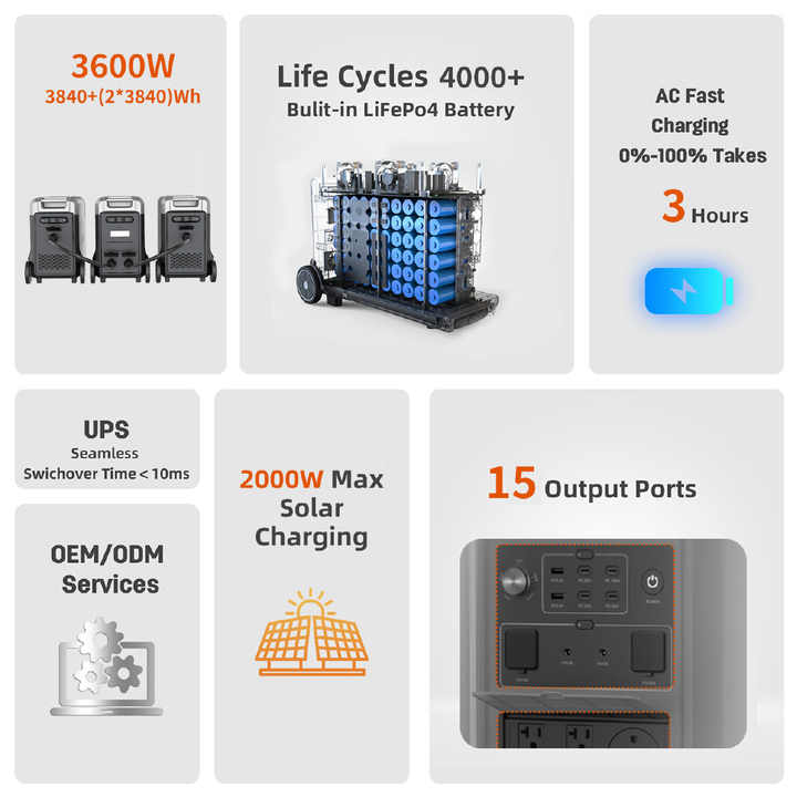 découvrez les meilleurs prix pour les batteries aquion. comparez les offres, bénéficiez de conseils d'experts et faites le choix idéal pour vos besoins en énergie renouvelable.