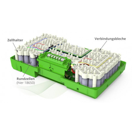 découvrez les prix compétitifs des batteries greenrock, idéales pour une performance optimale et respectueuses de l'environnement. trouvez la batterie qui répond à vos besoins tout en faisant un choix durable.